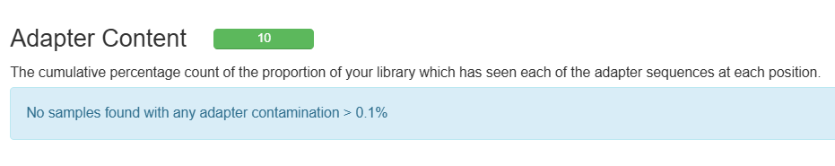Remove Illumina Adapters John Quensen